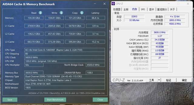 好玩的真香主板，华硕Z790 AYW OC超频教程分享
