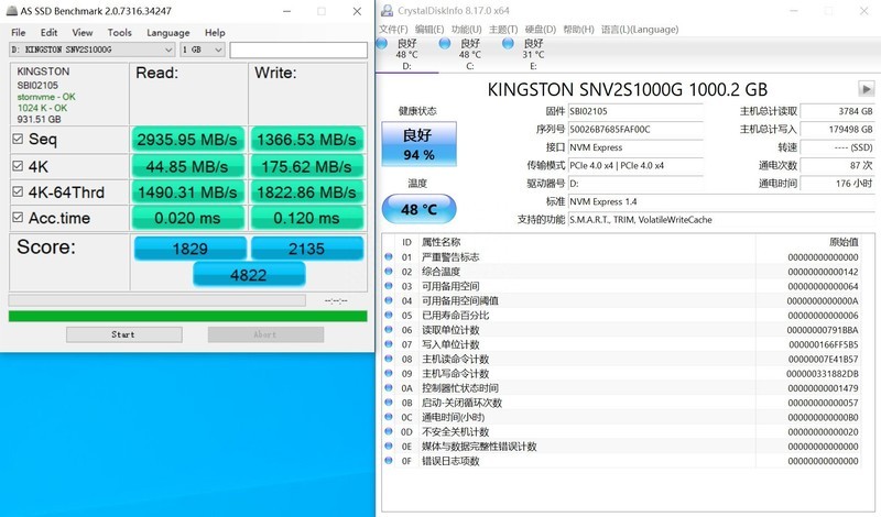 写入接近200T，NV2的读写速度和寿命又有变化？