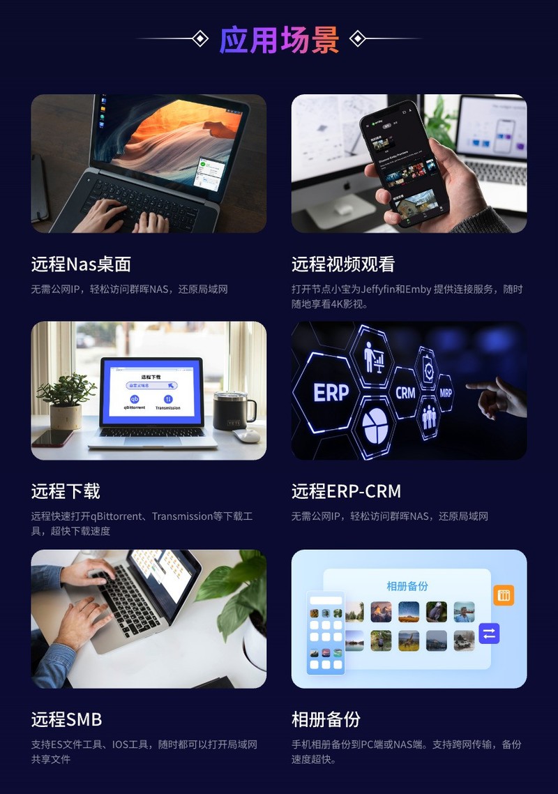 免费管饱不折腾，无公网NAS访问攻略，国产品牌异地自动组网技巧