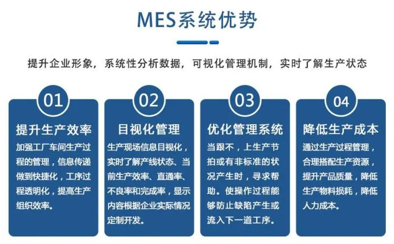 万界星空科技铜管加工行业MES系统解决方案