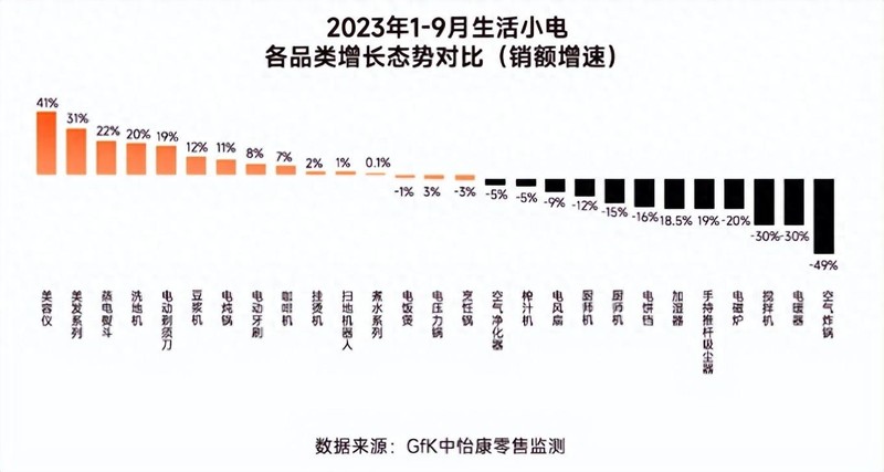 把牙刷做成艺术品，它是中国第一家