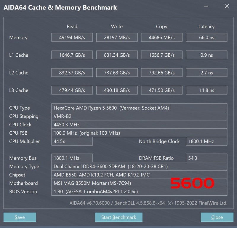 我赶在618之前，搭建了 5600 vs 12400 两套配置，进行了全方位测试