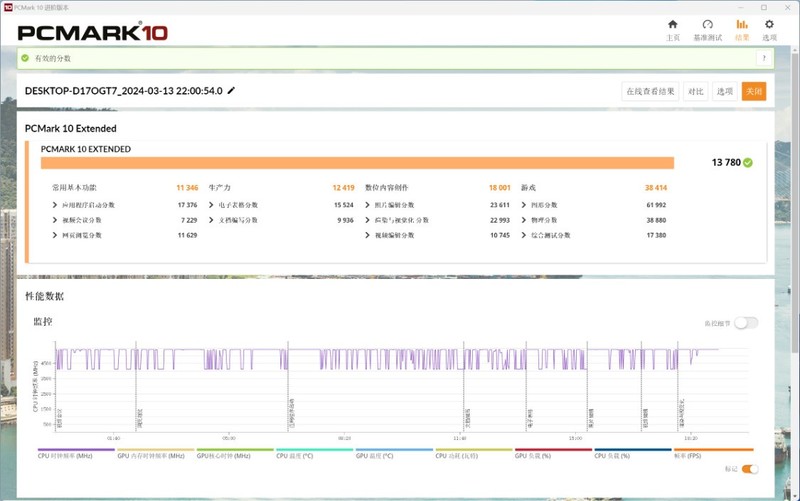 橙白小清新，不用花钱改色！乔思伯Z20搭配14600K+4070Ti Super装机
