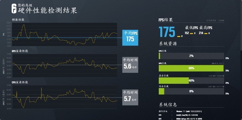 橙白小清新，不用花钱改色！乔思伯Z20搭配14600K+4070Ti Super装机