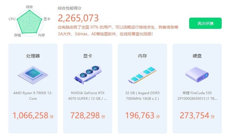 未来战舰降临！七彩虹CVN B650M GAMING FROZEN主板引领潮流