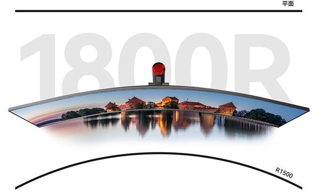 工作轻松三联屏，联合创新49吋显示器深度体验：5K分辨率+120Hz