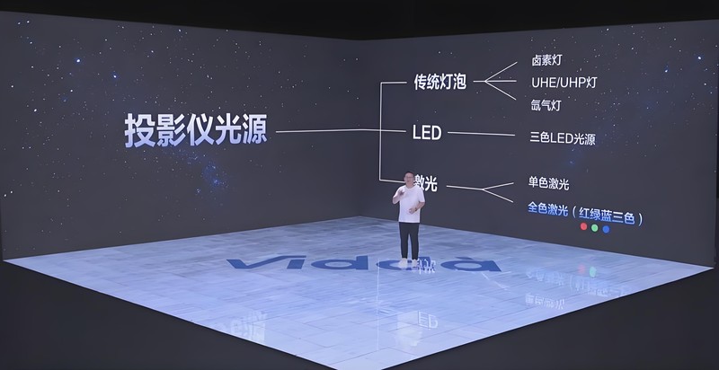 把电影院搬回家，一步到位之选， Vidda C2S 4K 三色激光投影