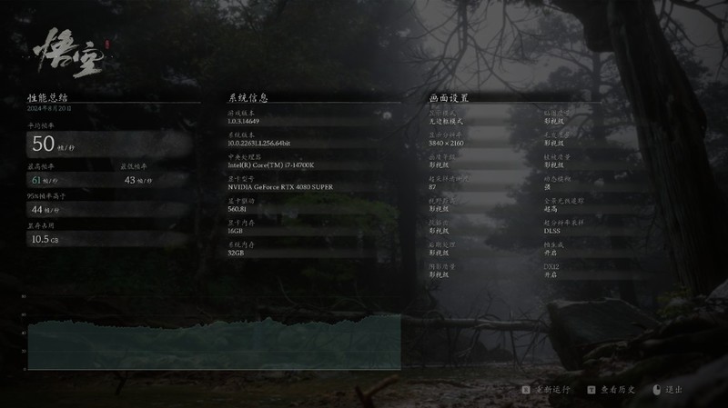 黑神话：悟空 最佳体验配置，14700K+4080Super邀你一起直面天命