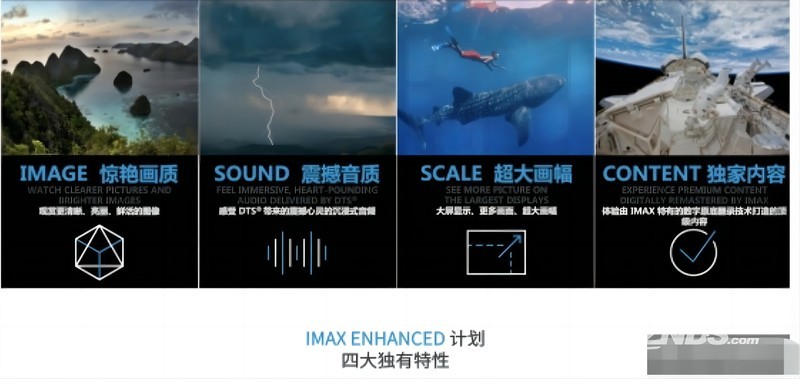 把电影院搬回家，一步到位之选， Vidda C2S 4K 三色激光投影