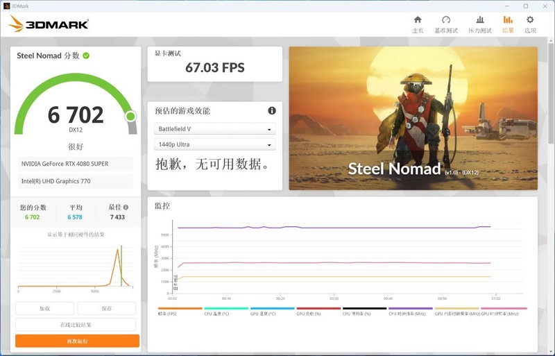 黑神话：悟空 最佳体验配置，14700K+4080Super邀你一起直面天命