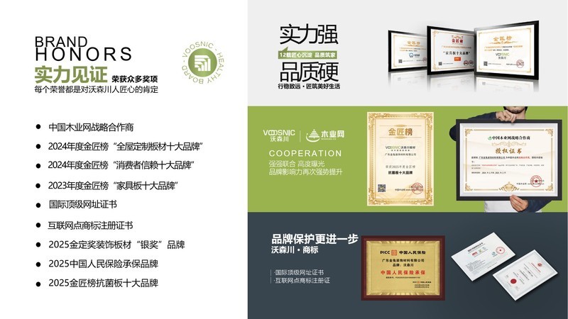 沃森川荣获金匠榜“抗菌板十大品牌”！以科技重新定义健康家居防线