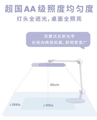 明基护眼灯好用吗，值得买吗？