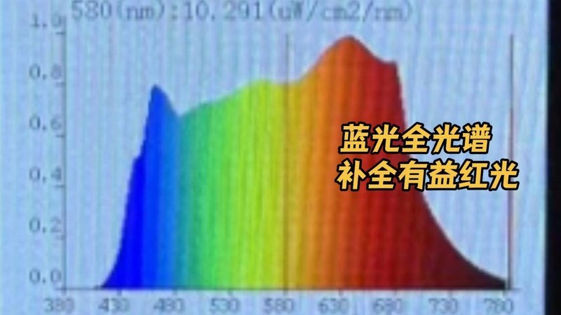 霍尼韦尔大路灯值吗？书客、霍尼韦尔、孩视宝护眼大路灯全面测评-中关村在线手机论坛