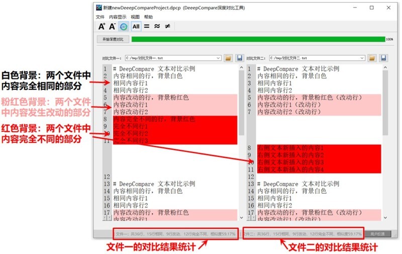 如何统计两个文件的差异率和相似率