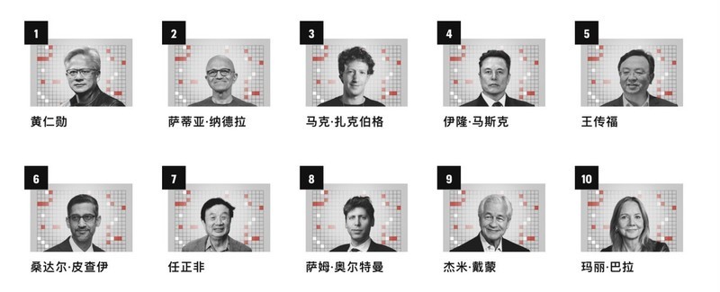 国产汽车成了！王传福杀入全球 TOP5，比亚迪凭什么横扫世界？
