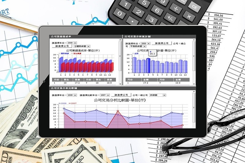 ERP用不好的原因找到了！