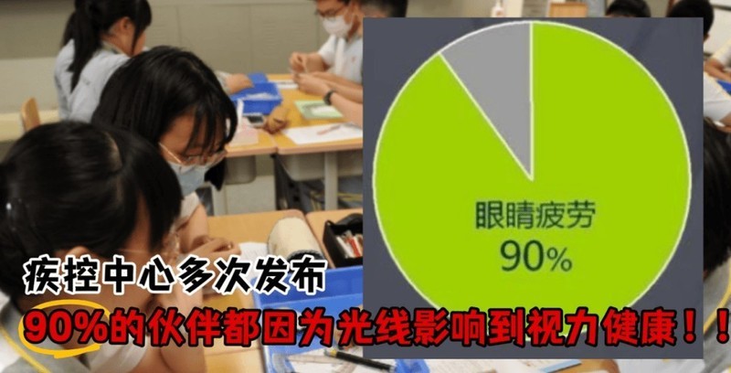 护眼大路灯排行榜前十名品牌有哪些？推荐这10款，安全科学护眼