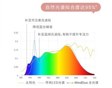 2025年大路灯品牌推荐：三款不容错过的优质之选