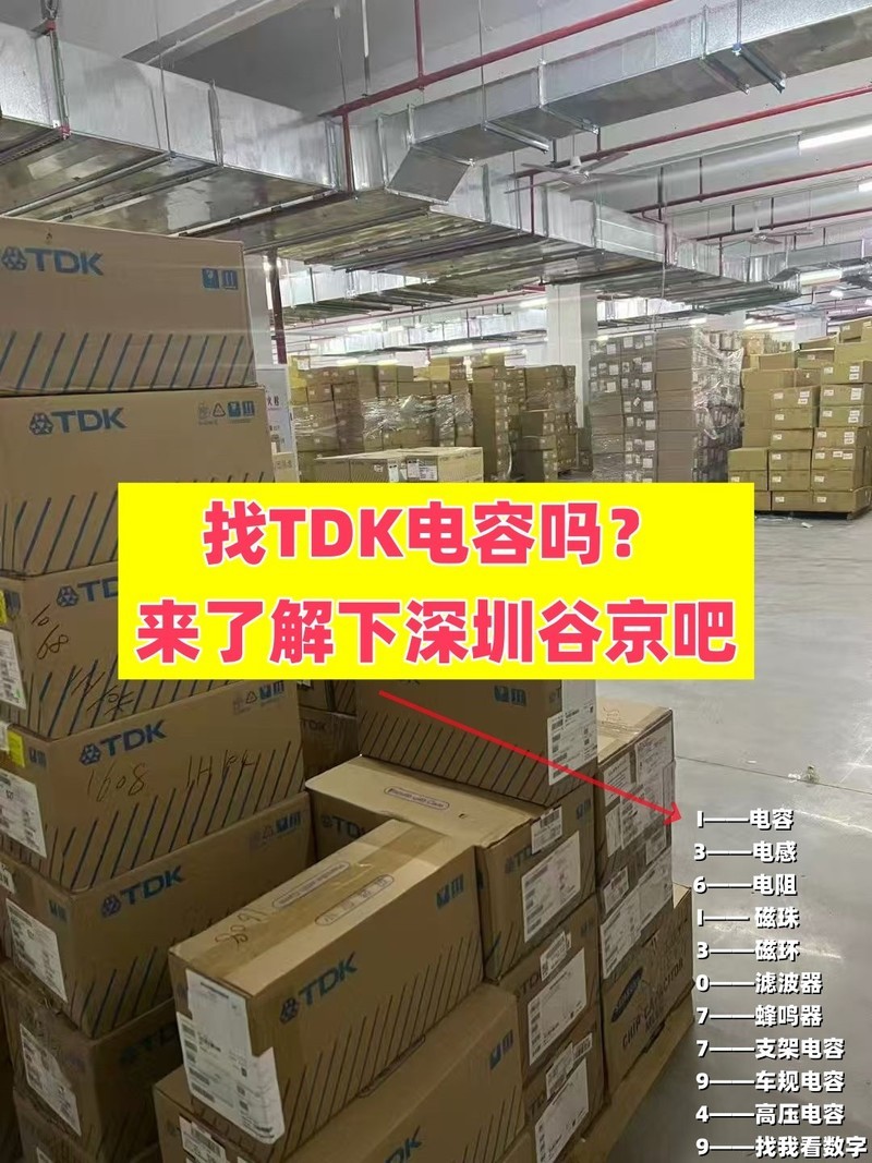 CGB2A1X6S1A105KT000E 贴片电容的参数介绍与采购价值分析