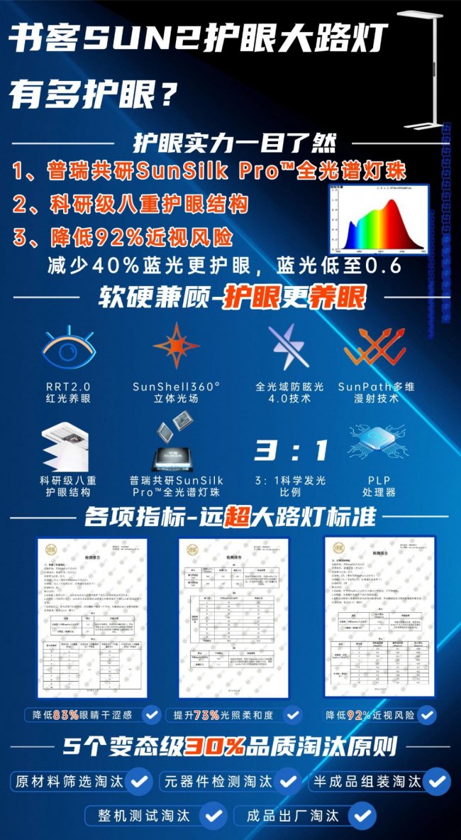 大路灯护眼灯哪个牌子好?全面拆解护眼大路灯最建议买的三个牌子-中关村在线笔记本论坛