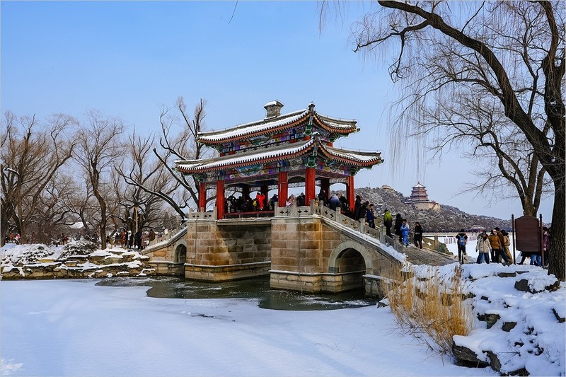 2026年第0059贴-颐和园风光纪实游拍（0120）