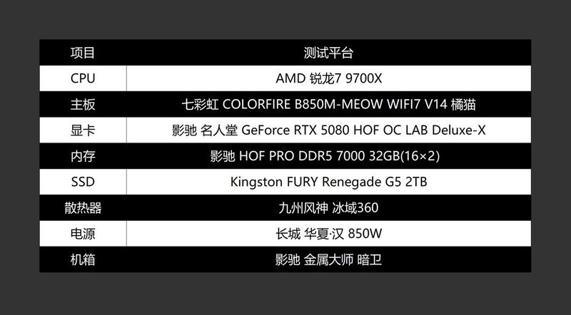 把钱花在刀刃上，9700X+B850橘猫+HOF 5080打造的海景房主机分享