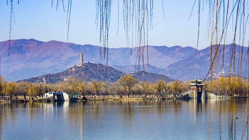 2026011 春节游颐和园随拍