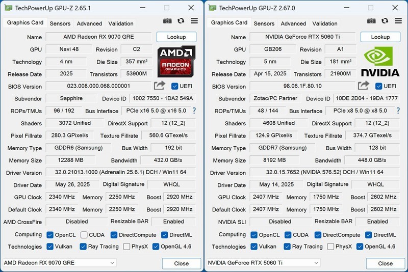 暑期游戏显卡怎么选？AMD RX 9070GRE、RTX 5060Ti对比实测告诉你